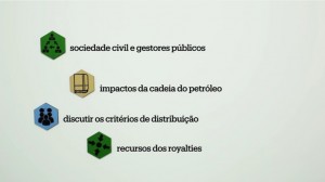 Você sabe como funciona o pagamento dos royalties? O segundo vídeo da série produzida pelo Observatório explica como e quem recebe os valores. Assista e compartilhe.